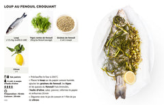 Les recettes de Provence les + faciles du monde