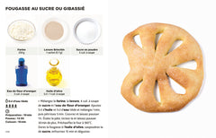 Les recettes de Provence les + faciles du monde