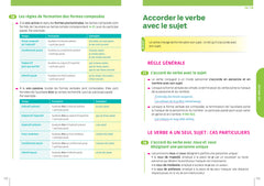 Bescherelle - La conjugaison pour tous