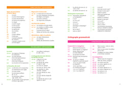 Bescherelle - L'orthographe pour tous