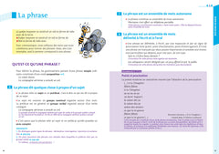 Bescherelle - La grammaire pour tous