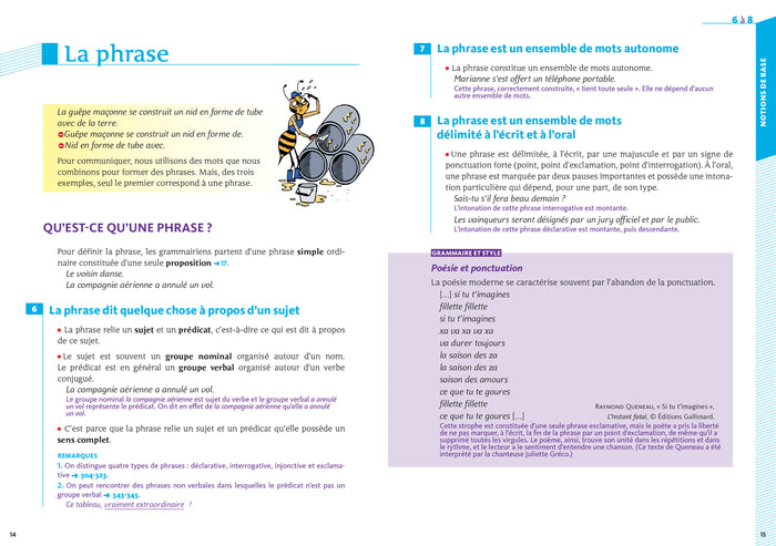 Bescherelle - La grammaire pour tous