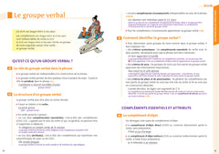 Bescherelle - La grammaire pour tous