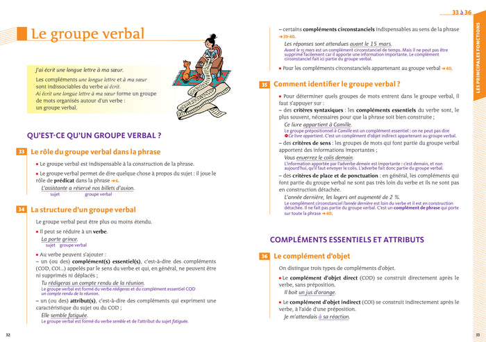 Bescherelle - La grammaire pour tous
