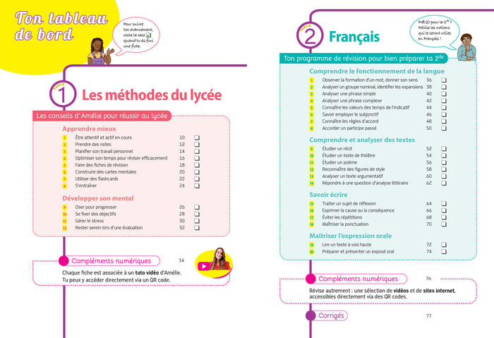 Réussir son entrée au lycée 3e -2de