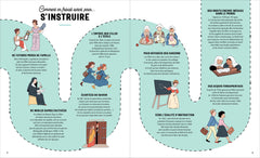 La vie des femmes à travers l'histoire