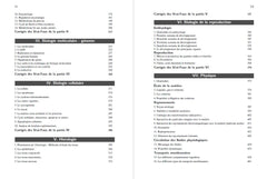 Tout le PASS & LAS en fiches 2024-2025