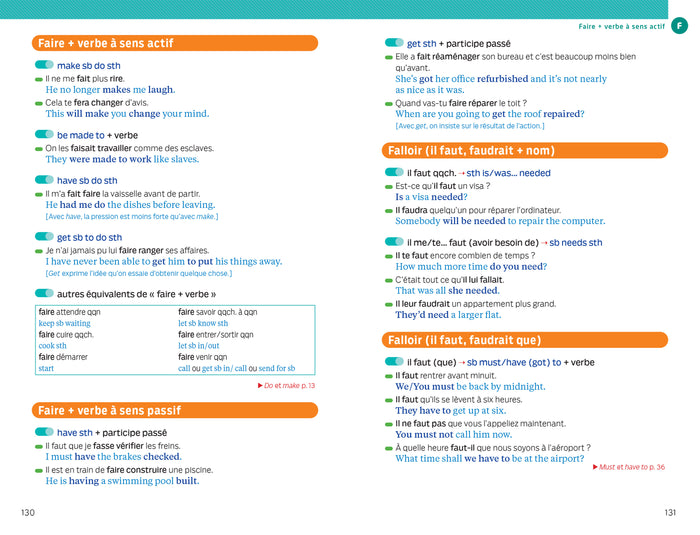 Bescherelle - Anglais