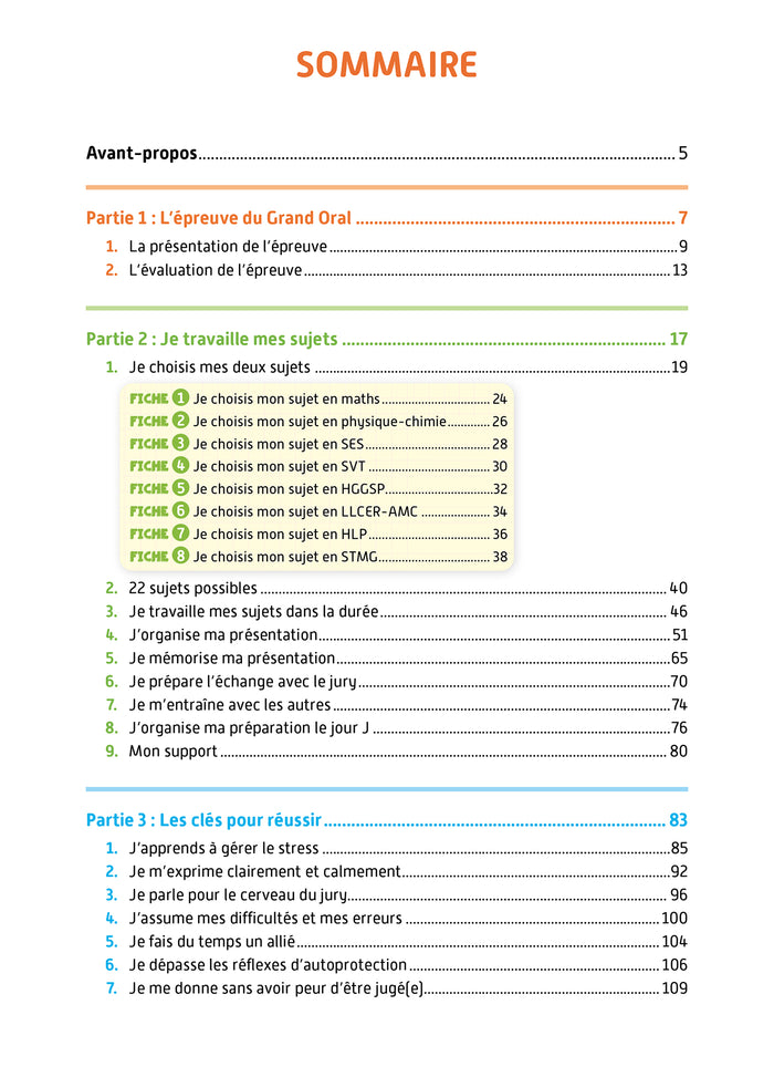Je réussis mon Grand Oral Bac 2025 Tles générale et technologiques