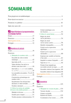 Exos résolus - Maths 2nde