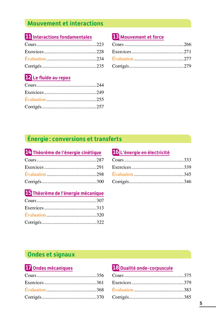 Exos résolus spécialité Physique-Chimie 1re