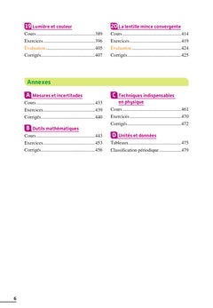 Exos résolus spécialité Physique-Chimie 1re