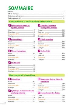 Exos résolus spécialité Physique-Chimie Tle
