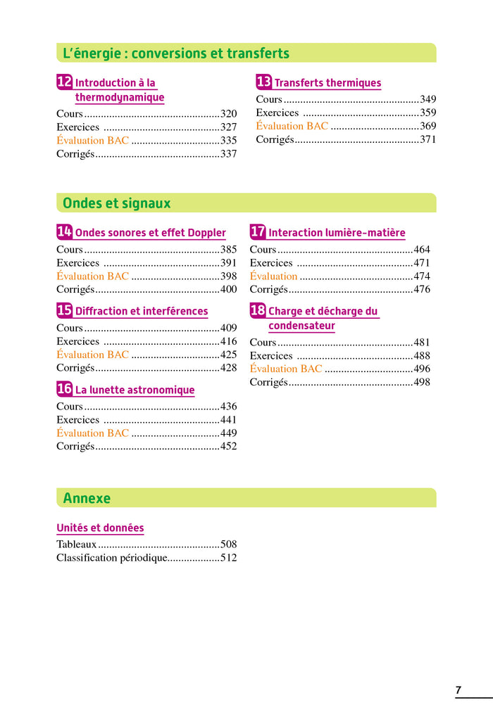 Exos résolus spécialité Physique-Chimie Tle
