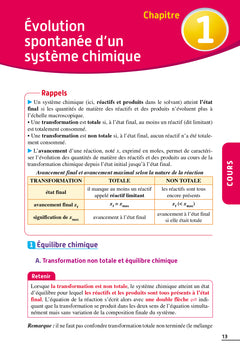 Exos résolus spécialité Physique-Chimie Tle
