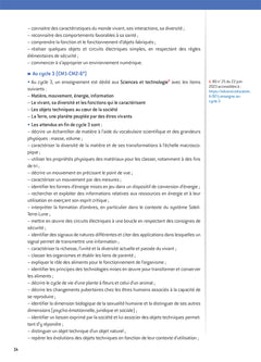 Sciences et Techno - CRPE 2025-2026 - Epreuve écrite d'admissibilité