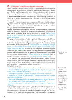 Français - CRPE 2025-2026 - Epreuve écrite d'admissibilité
