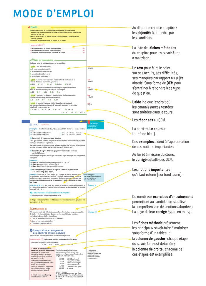Mathématiques - CRPE 2025-2026 - Epreuve écrite d'admissibilité