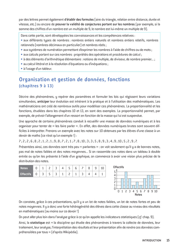 Mathématiques - CRPE 2025-2026 - Epreuve écrite d'admissibilité