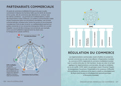 L'économie en 101 infographies