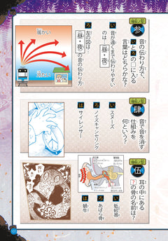 Demon Slayer School Days - Cahier d'activités des Pourfendeurs : Souffle du son