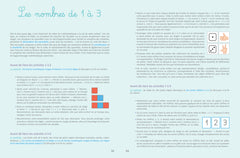 Réussir en maths avec Singapour
