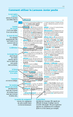 Le dictionnaire Larousse Junior poche Plus - 7/11 ans - CE/CM