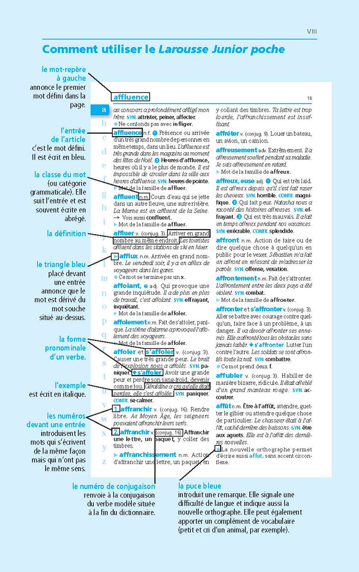 Le dictionnaire Larousse Junior poche Plus - 7/11 ans - CE/CM