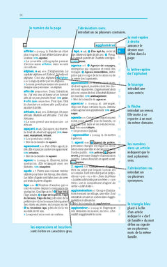 Le dictionnaire Larousse Junior poche Plus - 7/11 ans - CE/CM