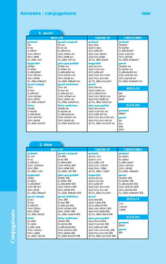 Le dictionnaire Larousse Junior poche Plus - 7/11 ans - CE/CM