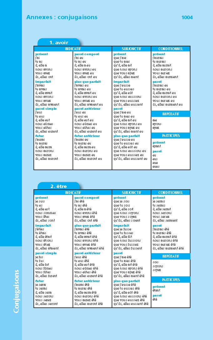 Le dictionnaire Larousse Junior poche Plus - 7/11 ans - CE/CM