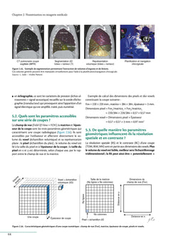 Guide des technologies de l'imagerie médicale et de la radiothérapie