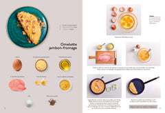 Les recettes inratables de Qistoh
