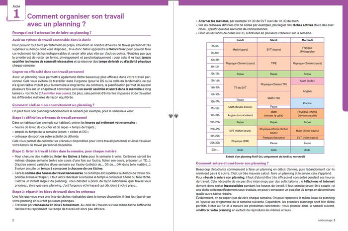 Biologie-Géologie - J'assure mon entrée en prépa
