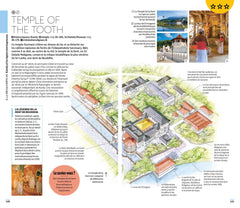 Guides Voir Sri Lanka