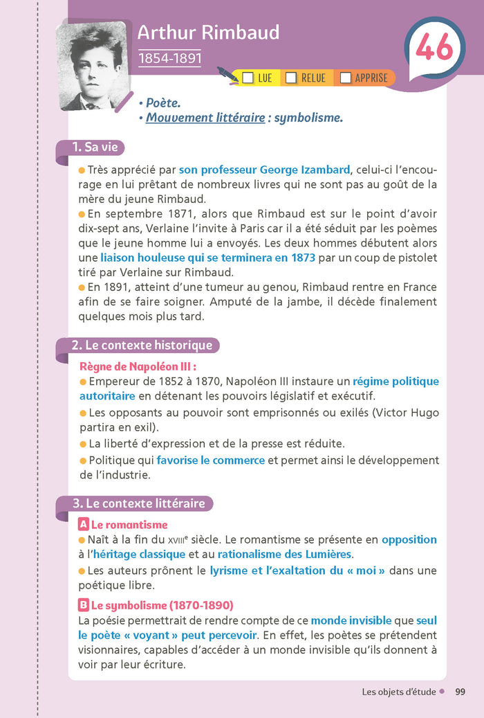 Mes fiches pour le Bac 1re Français