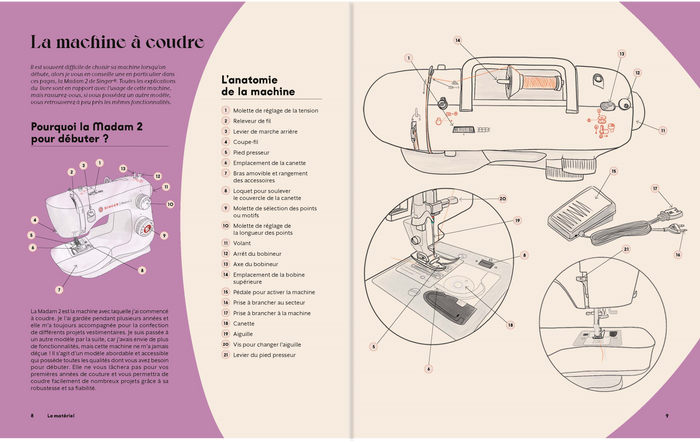 Couture pour débutants