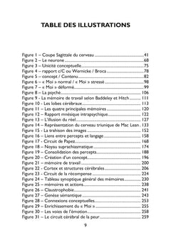 Psychoneurobiologie fondement et prolongement de l'EMDR