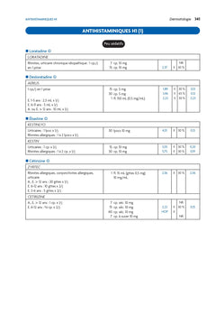 Guide de thérapeutique Perlemuter