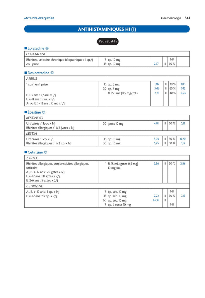 Guide de thérapeutique Perlemuter