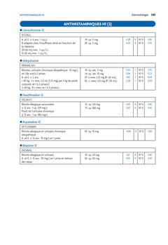 Guide de thérapeutique Perlemuter