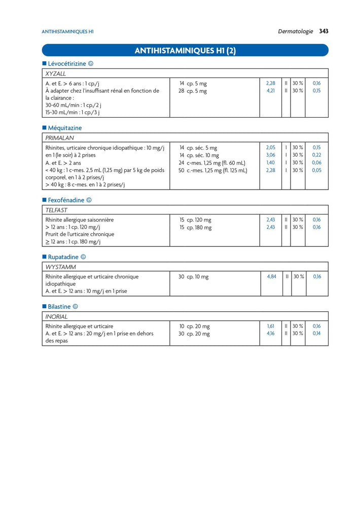 Guide de thérapeutique Perlemuter