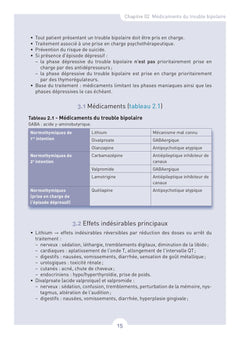 La pharmacothérapeutique facile aux EDN
