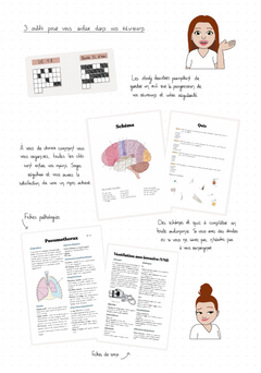 Mon Bullet Journal Infirmier