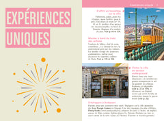 Budapest Guide Un Grand Week-end