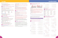 Priorité français-maths CM2