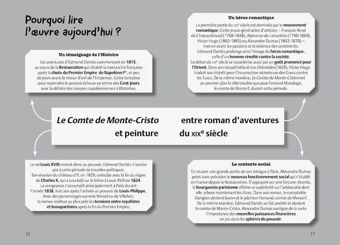 le comte de monte-cristo