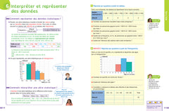 Ma 3e facile Spécial Brevet !