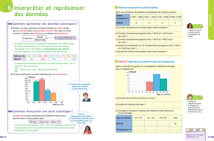 Ma 3e facile Spécial Brevet !