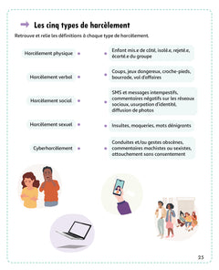 Mon kit pour bien vivre ensemble, spécial collège